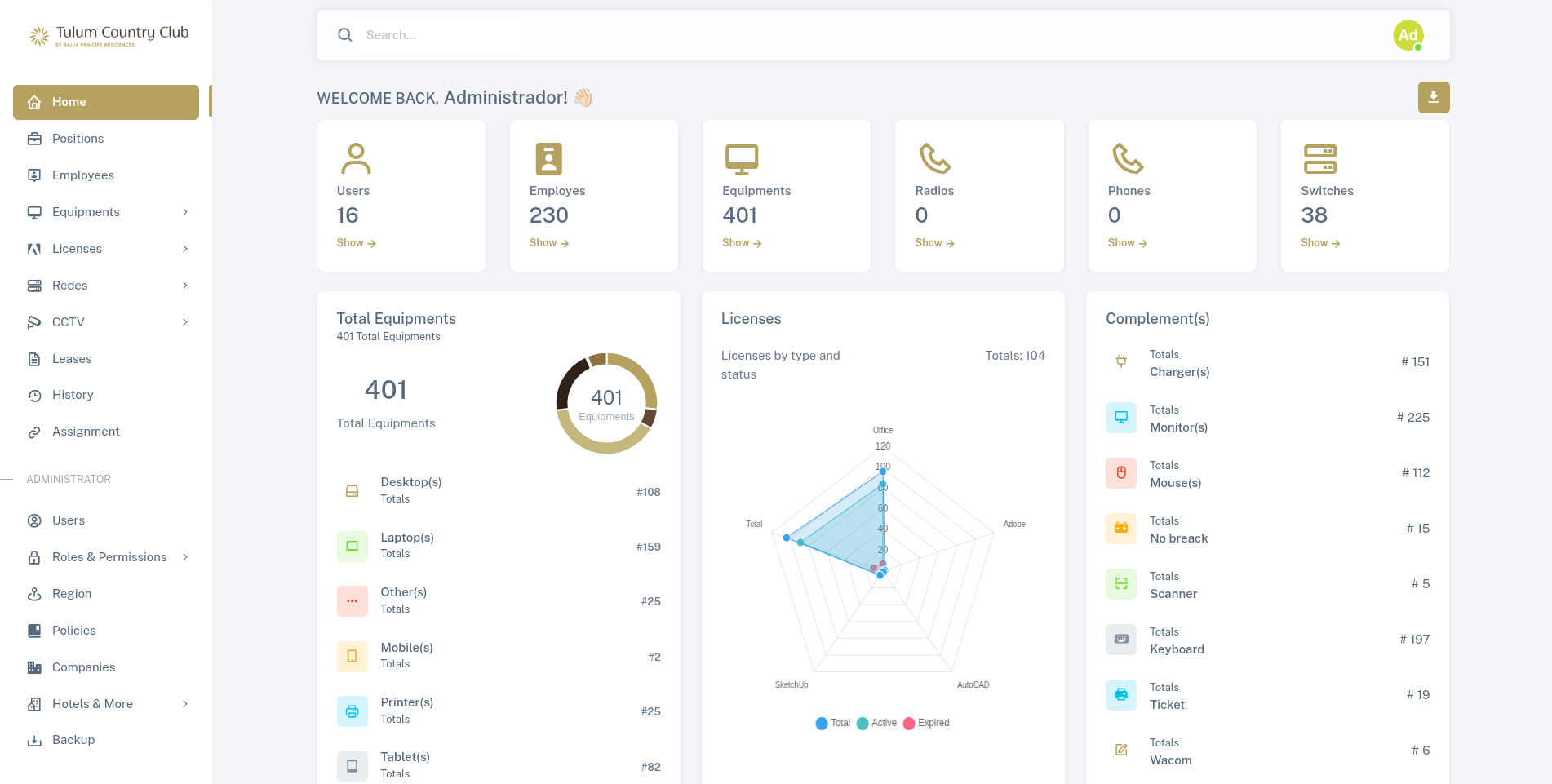 Control de Inventario